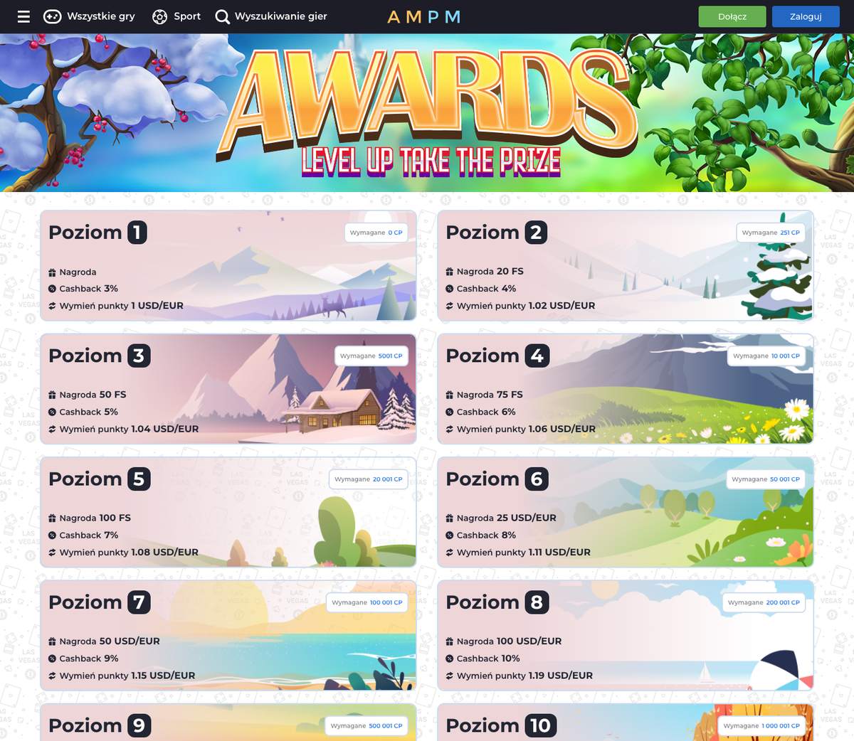 Strona Program lojalnościowy AMPM: baner Awards i karty poziomów od 1 do 8 z wymaganymi punktami CP, nagrodami w FS i USD/EUR oraz cashbackiem